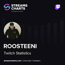 roosteeni - Kick-tilastot, analytiikka ja kanavan esittely